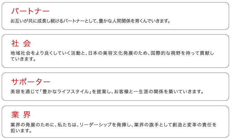 パートナー お互いが共に成長し続けるパートナーとして、豊かな人間関係を育くんでいきます。社 会 地域社会をより良くしていく活動と、日本の美容文化発展のため、国際的な視野を持って貢献していきます。サポーター 美容を通じて「豊かなライフスタイル」を提案し、お客様と一生涯の関係を築いていきます。業 界 業界の発展のために、私たちは、リーダーシップを発揮し、業界の旗手として創造と変革の責任を担います。