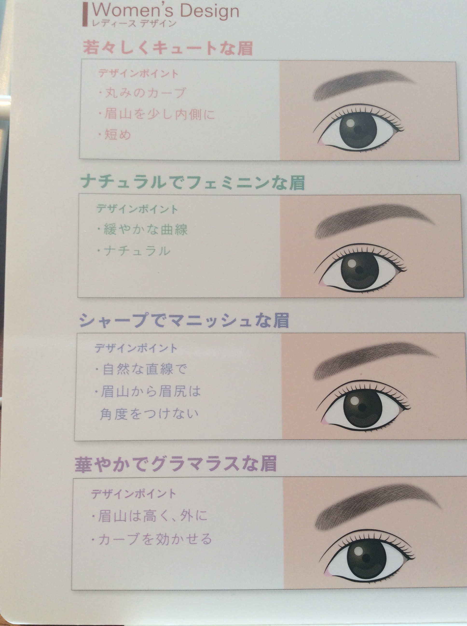 お悩み相談 眉毛のかき方やどんなのが似合うのか分からない