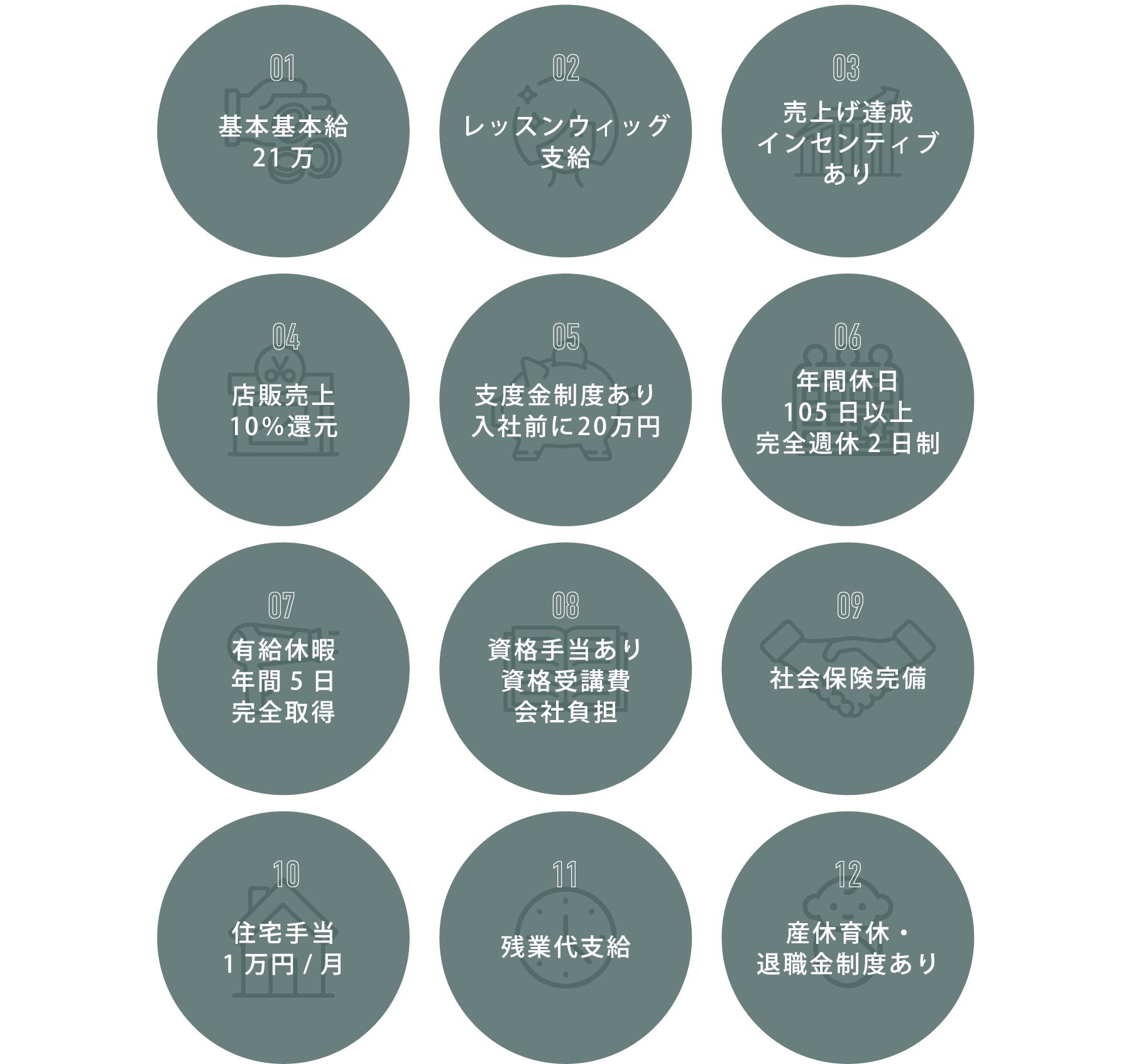 WELFARE 福利厚生
