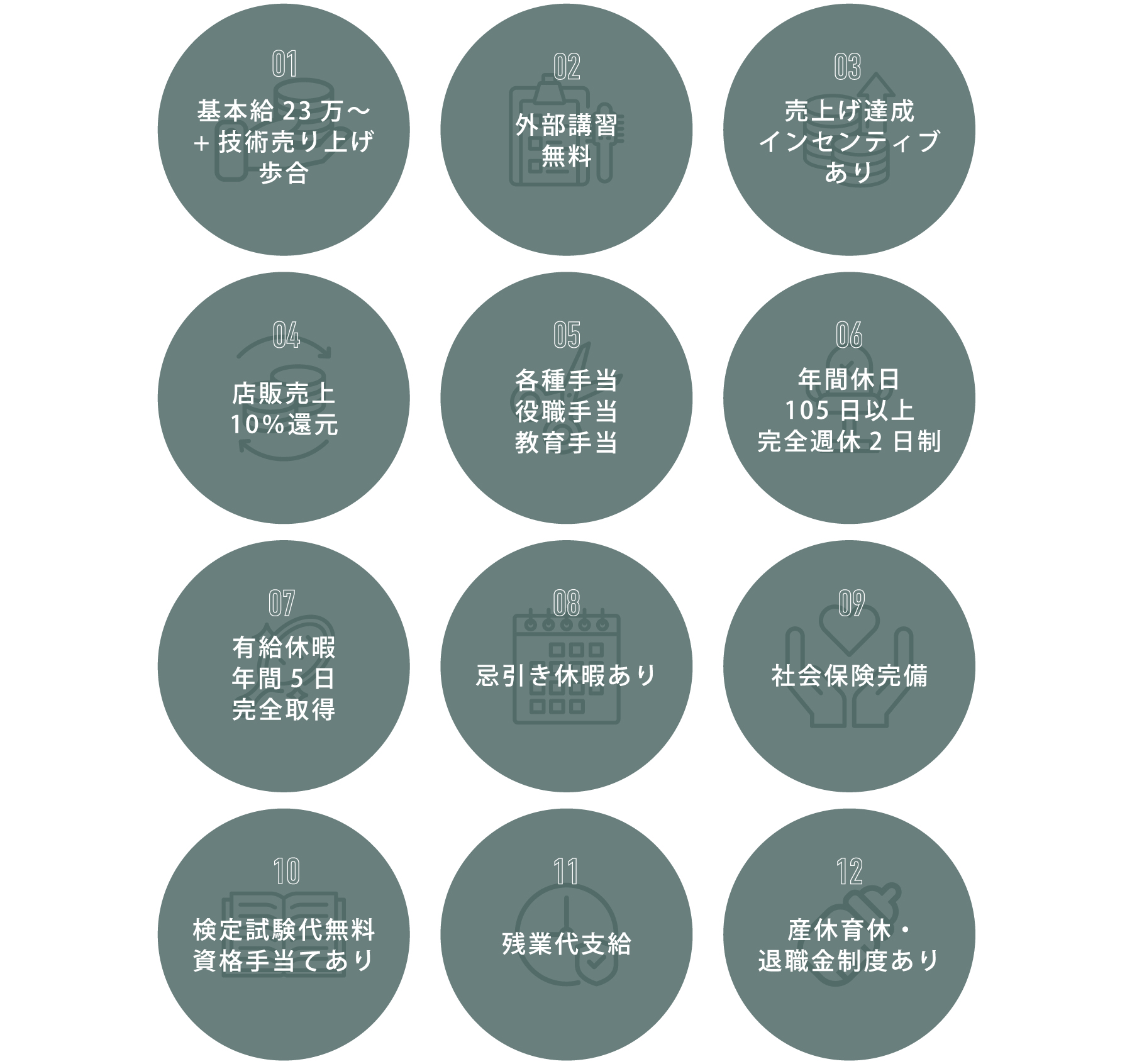 WELFARE 福利厚生