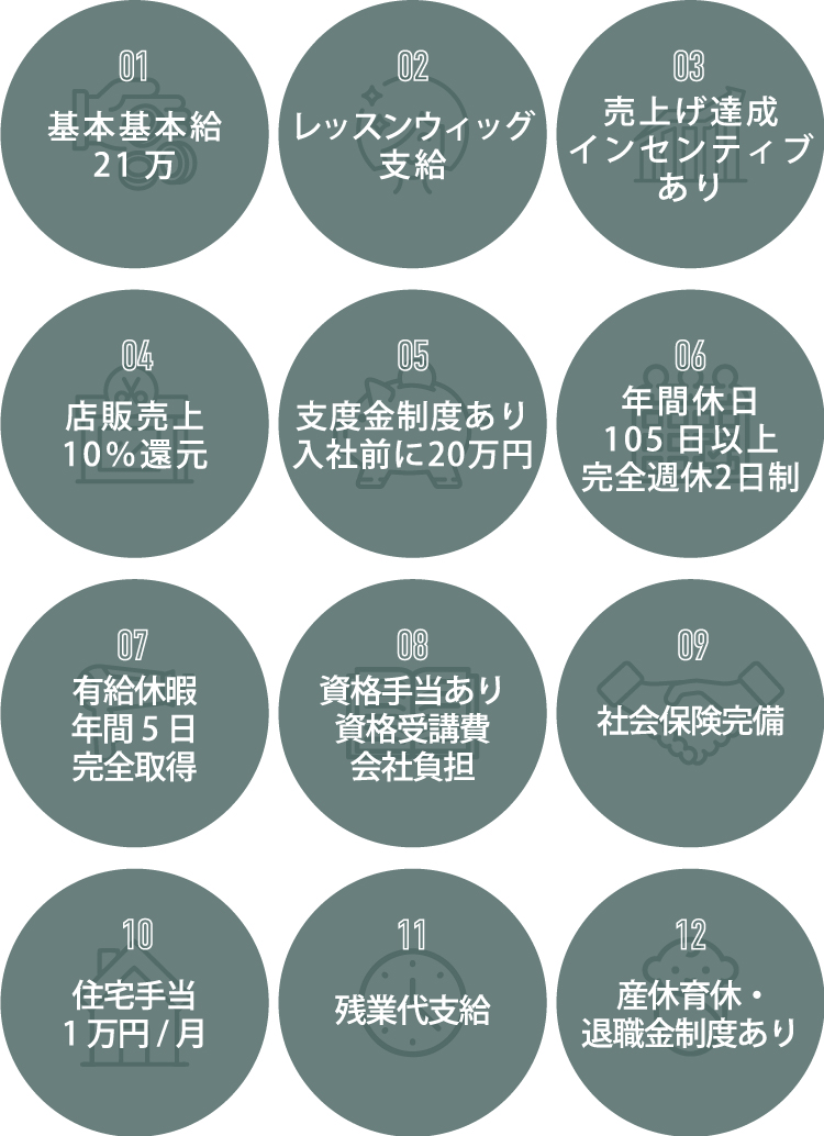 WELFARE 福利厚生