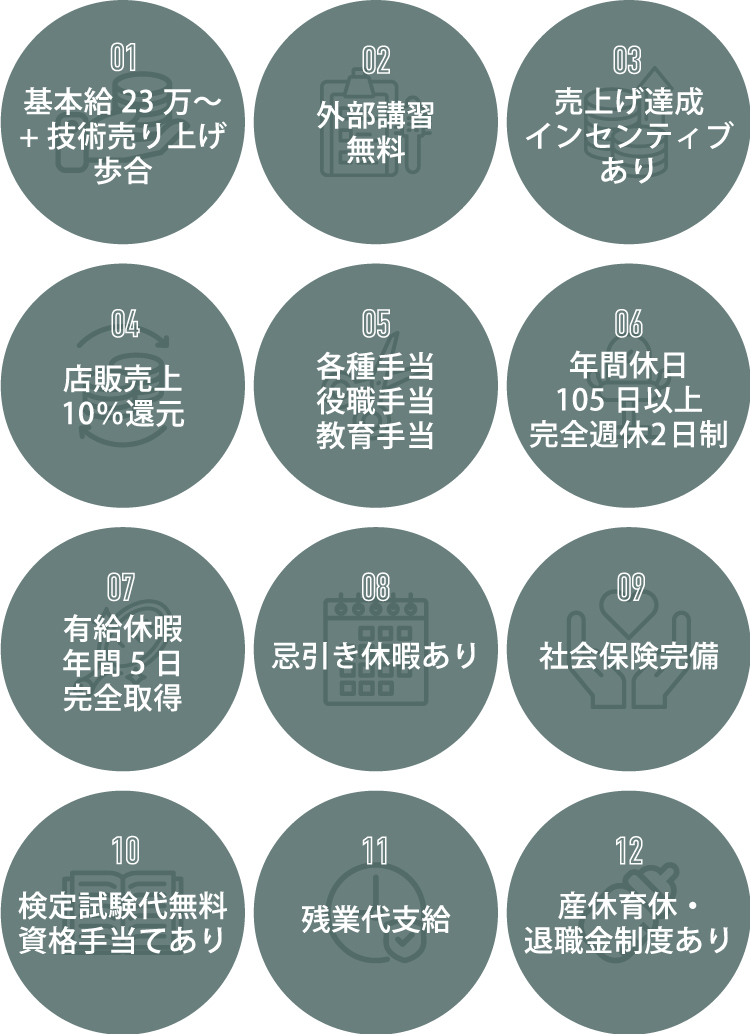 WELFARE 福利厚生