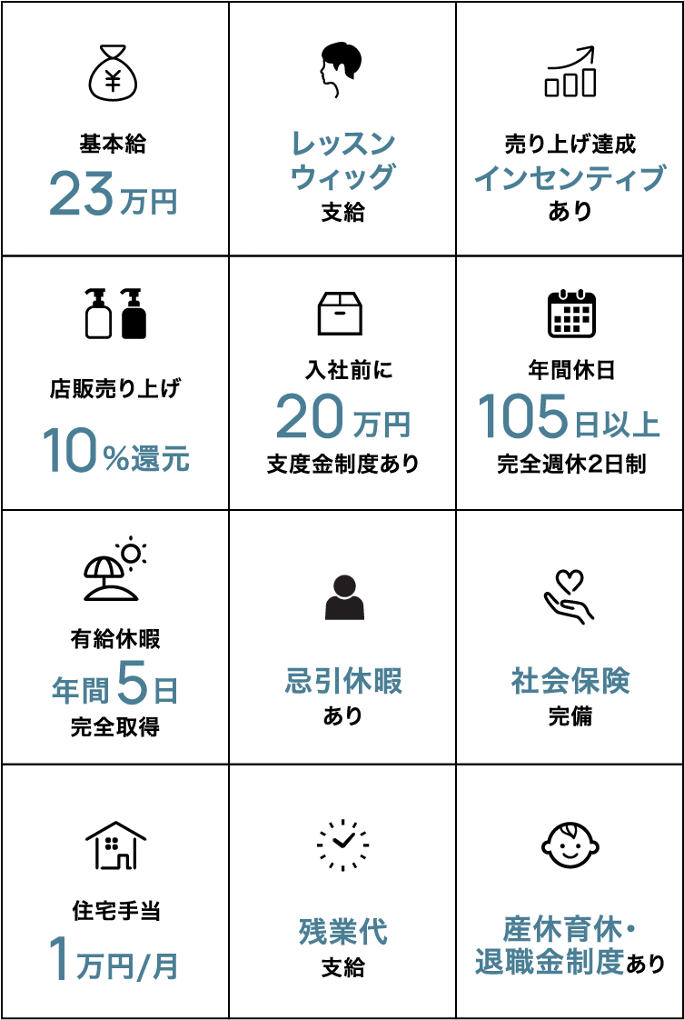 福利厚生